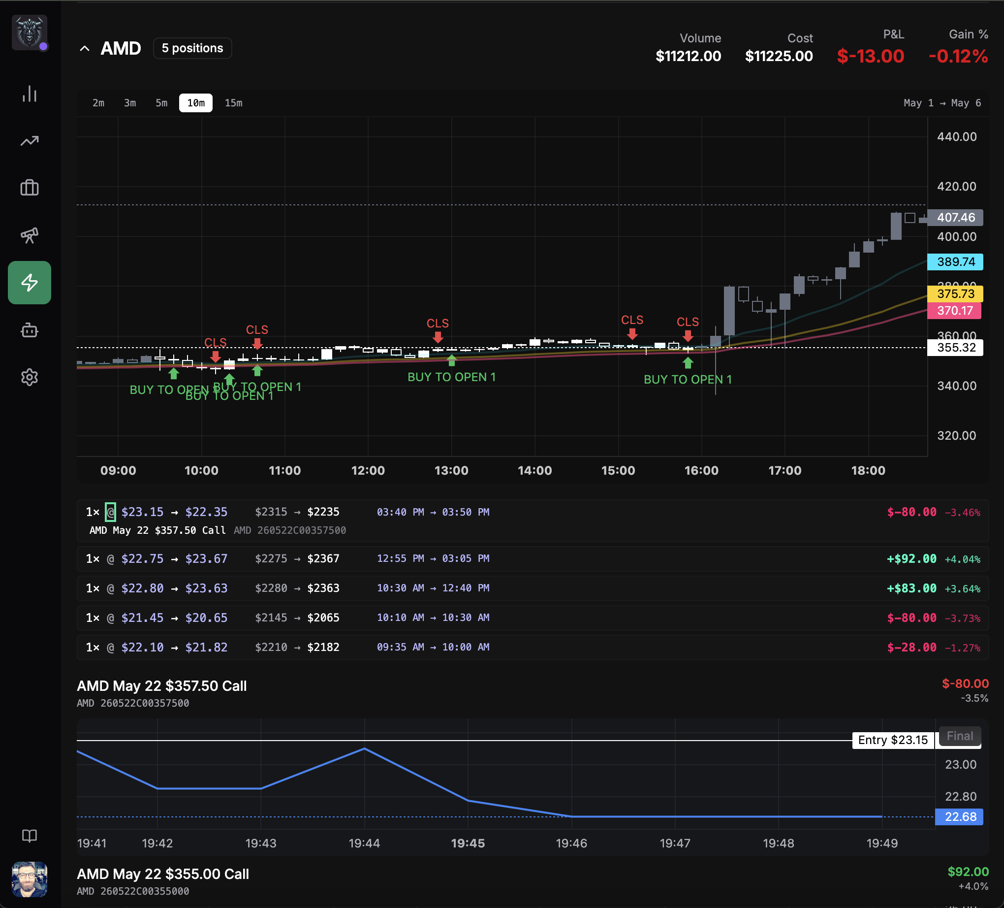 Algorithmic Trading